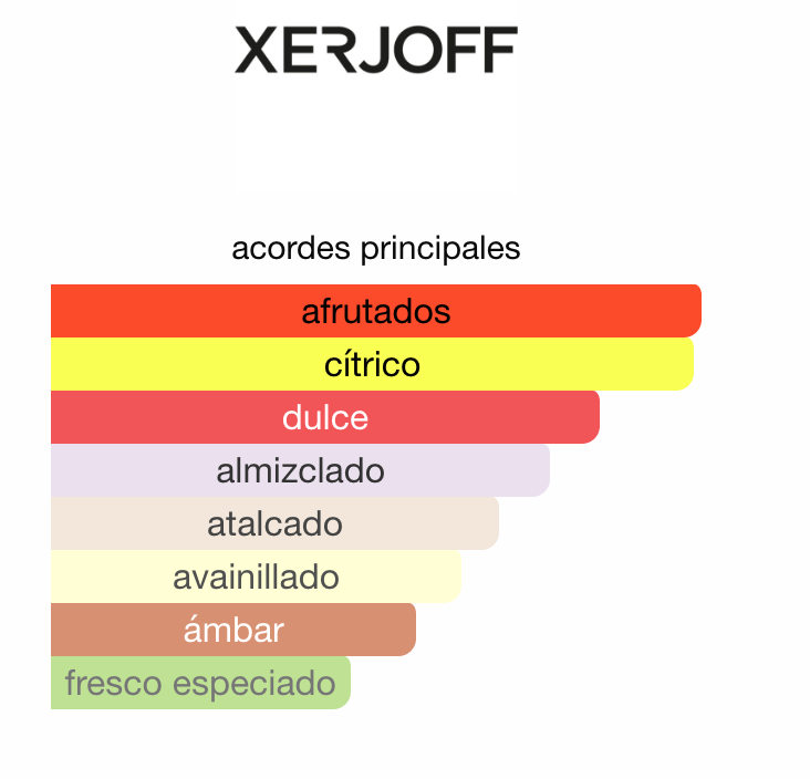 Xerjoff Erba Pura l ATRACCION INSTANTANEA